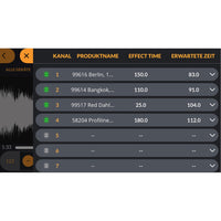 FireFly Mini, 5-Kanal Funk-Zündsystem